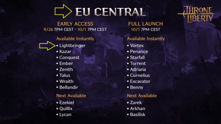 Throne and Liberty Early Access Plans