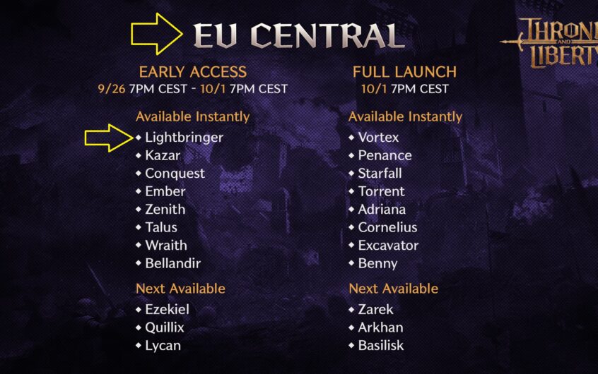 Throne and Liberty Early Access Plans